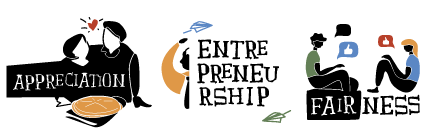 appreciation + entrepreneurship + FAIRNESS